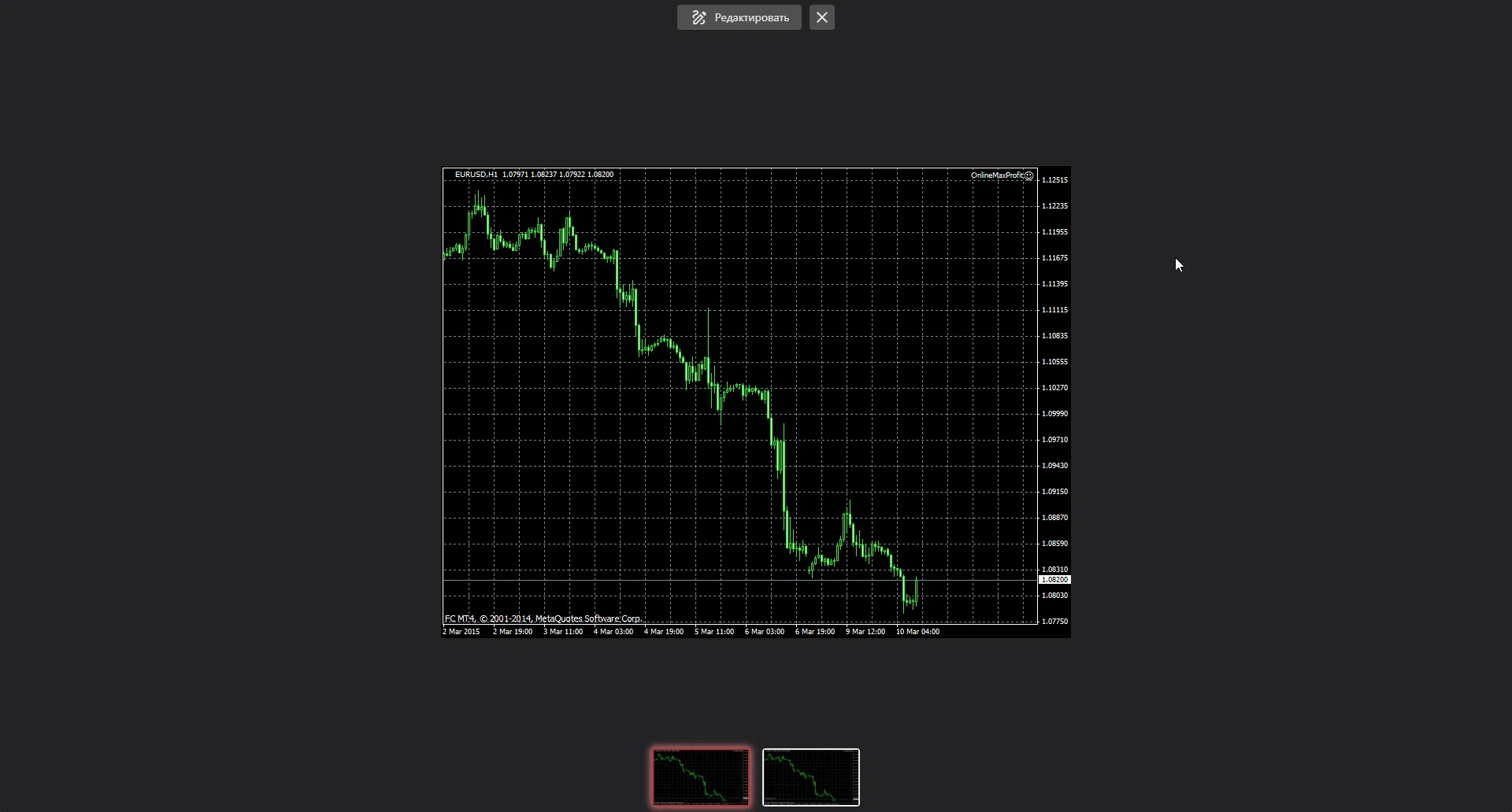 MaxProfit — Модуль 1: Журнал сделок, 9