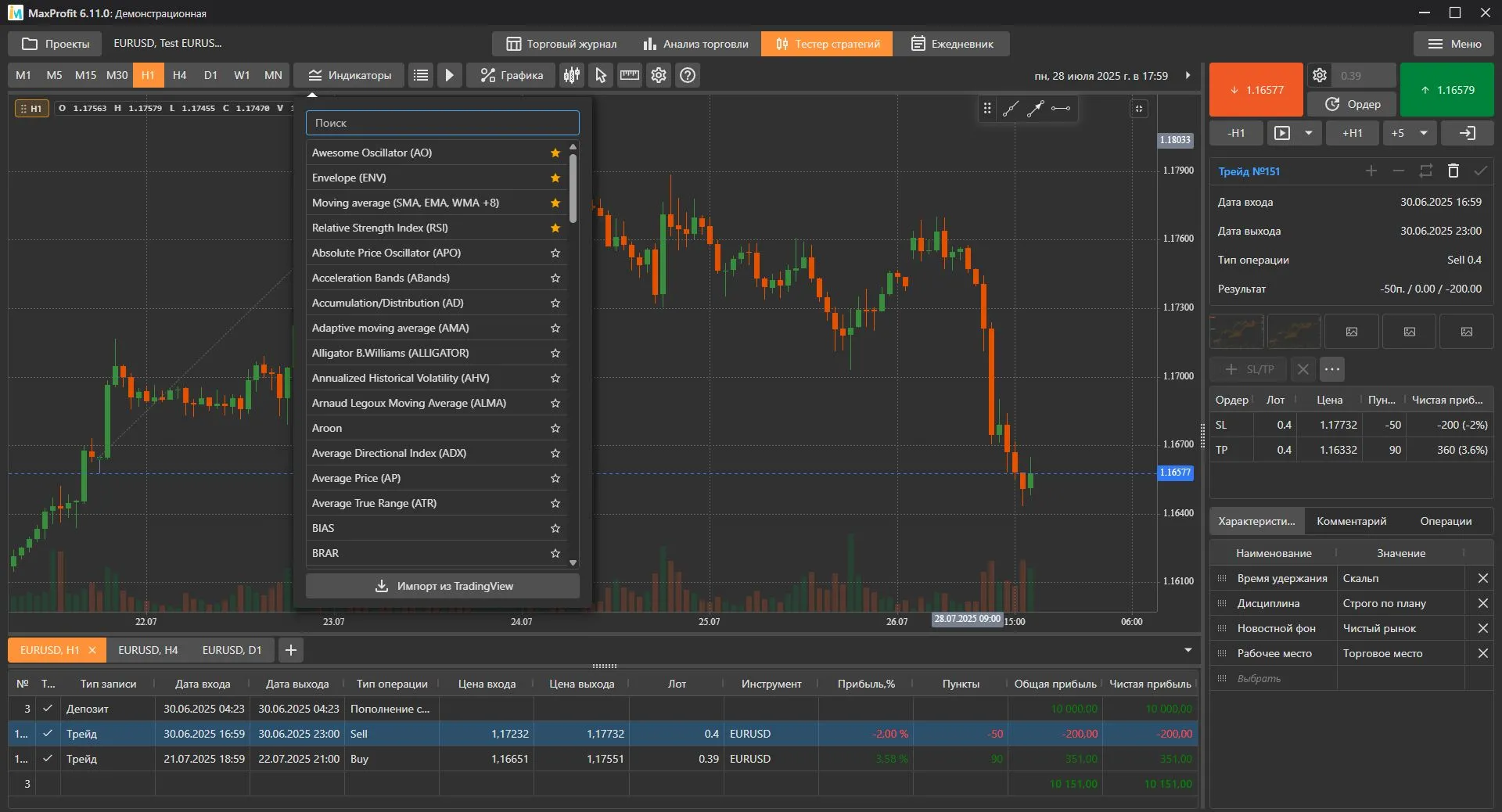 110 индикаторов и импорт из TradingView