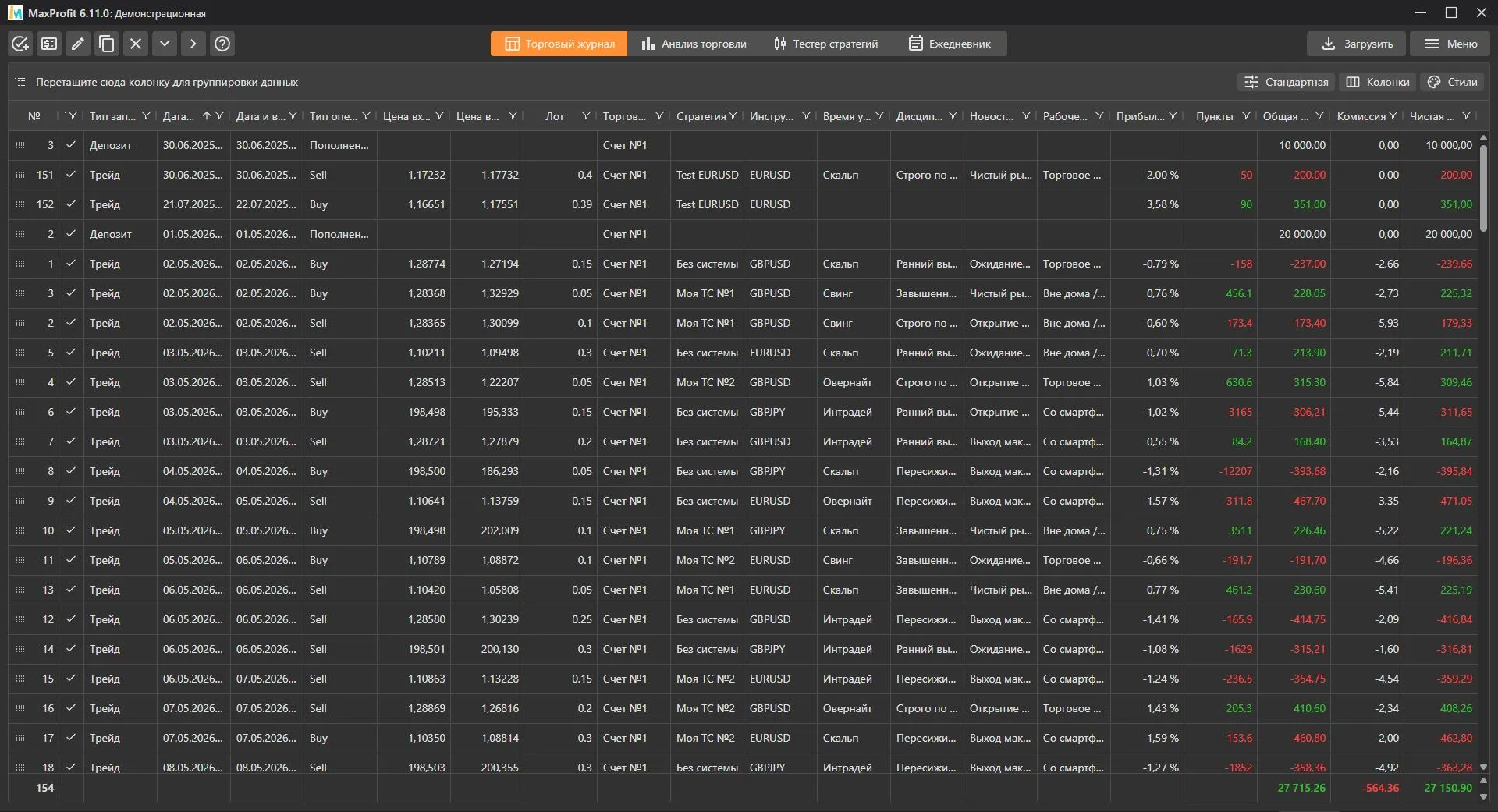 A real trade database, nothing to install