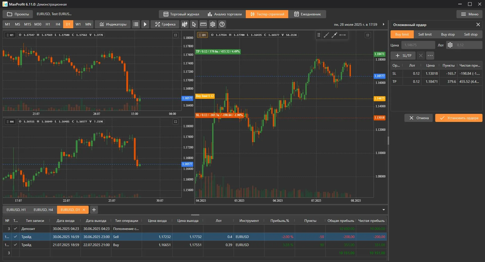 Почему в тестере MetaTrader так не получится